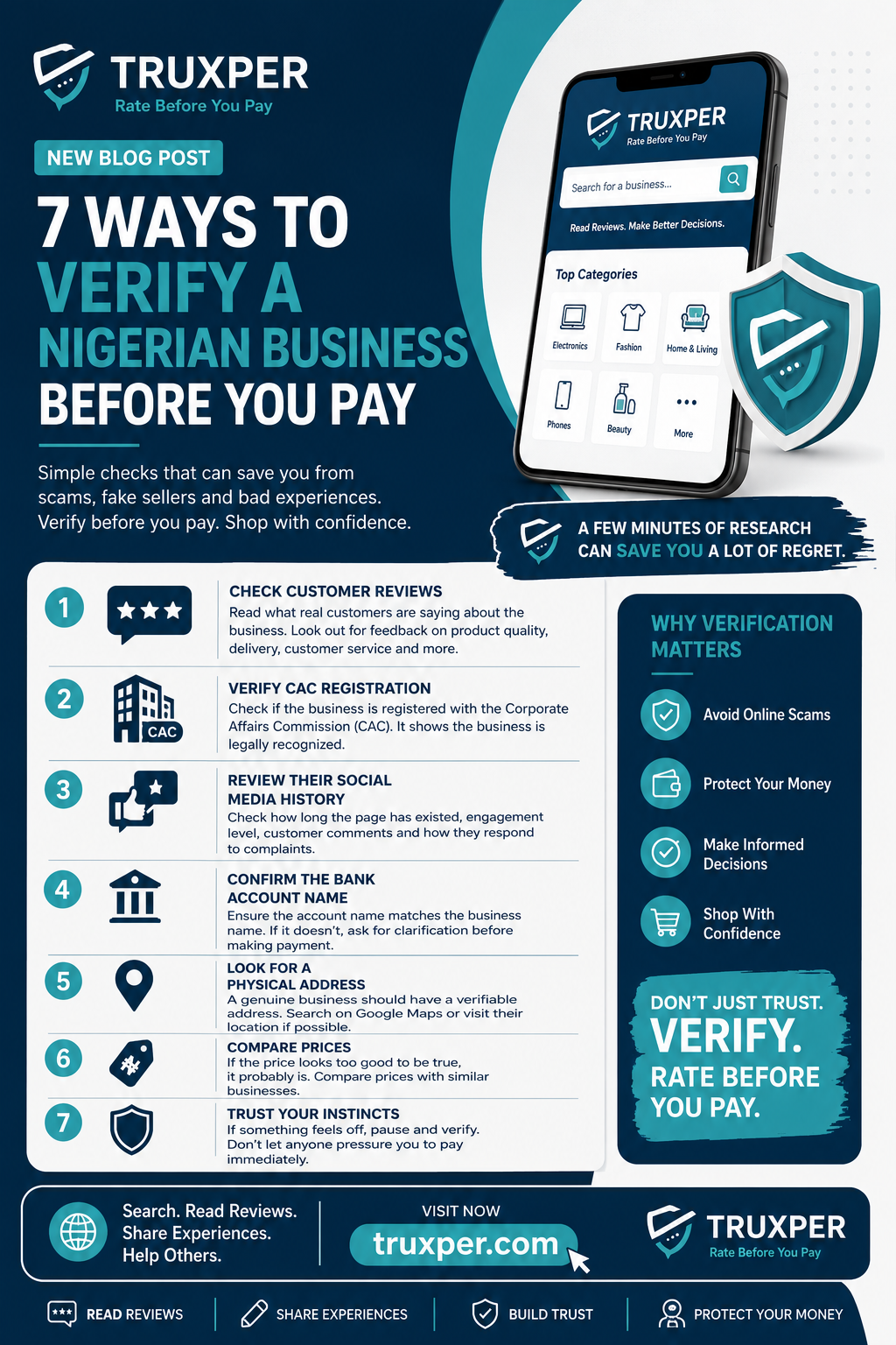 7 Ways to Verify a Nigerian Business Before You Pay